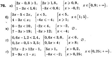 Алгебра 9 класс (12-річна програма) Мальований Ю.I., Литвиненко Г.М., Возняк Г.М. Задание 76