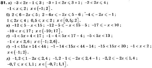 Алгебра 9 класс (12-річна програма) Мальований Ю.I., Литвиненко Г.М., Возняк Г.М. Задание 81