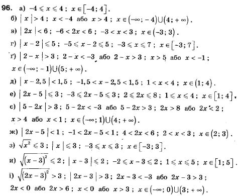 Алгебра 9 класс (12-річна програма) Мальований Ю.I., Литвиненко Г.М., Возняк Г.М. Задание 96