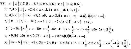 Алгебра 9 класс (12-річна програма) Мальований Ю.I., Литвиненко Г.М., Возняк Г.М. Задание 97