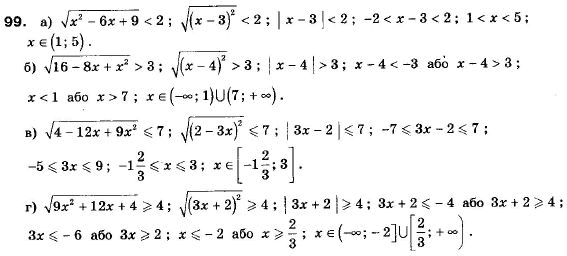 Алгебра 9 класс (12-річна програма) Мальований Ю.I., Литвиненко Г.М., Возняк Г.М. Задание 99