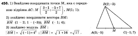 Геометрія 9 клас (12-річна програма) Мерзляк А.Г., Полонський В.Б., Якір М.С. Задание 456