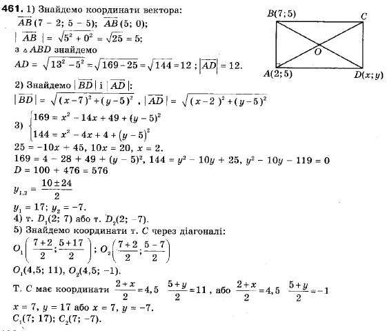 Геометрія 9 клас (12-річна програма) Мерзляк А.Г., Полонський В.Б., Якір М.С. Задание 461