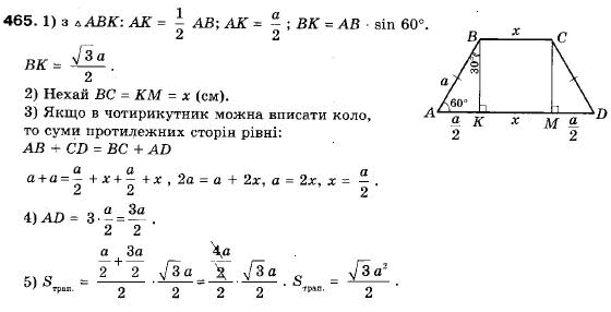 Геометрія 9 клас (12-річна програма) Мерзляк А.Г., Полонський В.Б., Якір М.С. Задание 465
