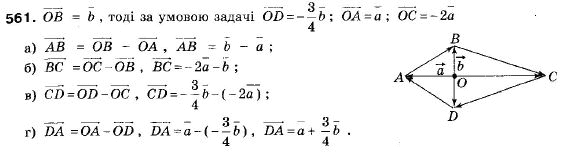 Геометрія 9 клас (12-річна програма) Мерзляк А.Г., Полонський В.Б., Якір М.С. Задание 561