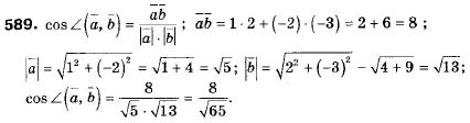 Геометрія 9 клас (12-річна програма) Мерзляк А.Г., Полонський В.Б., Якір М.С. Задание 589