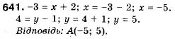 Геометрія 9 клас (12-річна програма) Мерзляк А.Г., Полонський В.Б., Якір М.С. Задание 641