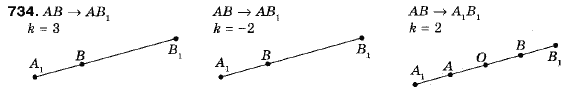 Геометрія 9 клас (12-річна програма) Мерзляк А.Г., Полонський В.Б., Якір М.С. Задание 734