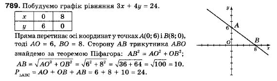 Геометрія 9 клас (12-річна програма) Мерзляк А.Г., Полонський В.Б., Якір М.С. Задание 789