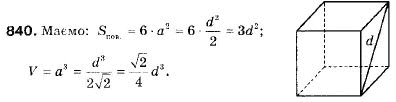 Геометрія 9 клас (12-річна програма) Мерзляк А.Г., Полонський В.Б., Якір М.С. Задание 840