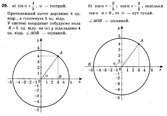 Геометрія 9 клас (12-річна програма) Єршова А.П., Голобородько В.В., Крижановський О.Ф., Єршова С.В. Задание 26