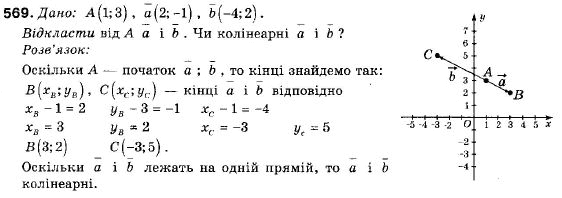 Геометрія 9 клас (12-річна програма) Єршова А.П., Голобородько В.В., Крижановський О.Ф., Єршова С.В. Задание 569