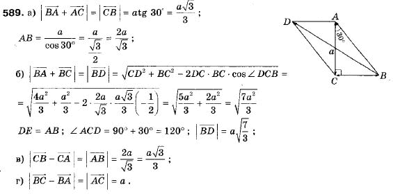 Геометрія 9 клас (12-річна програма) Єршова А.П., Голобородько В.В., Крижановський О.Ф., Єршова С.В. Задание 589
