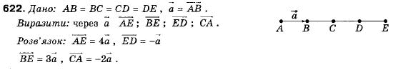 Геометрія 9 клас (12-річна програма) Єршова А.П., Голобородько В.В., Крижановський О.Ф., Єршова С.В. Задание 622