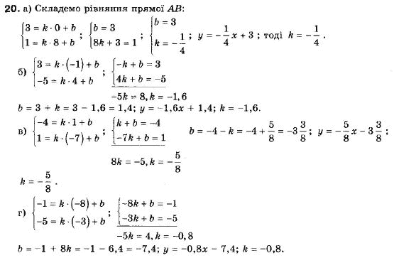 Геометрія 9 клас (12-річна програма) Апостолова Г.В. Задание 20