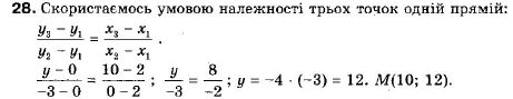 Геометрія 9 клас (12-річна програма) Апостолова Г.В. Задание 28