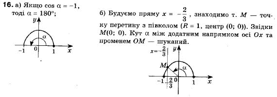 Геометрія 9 клас (12-річна програма) Апостолова Г.В. Задание 16