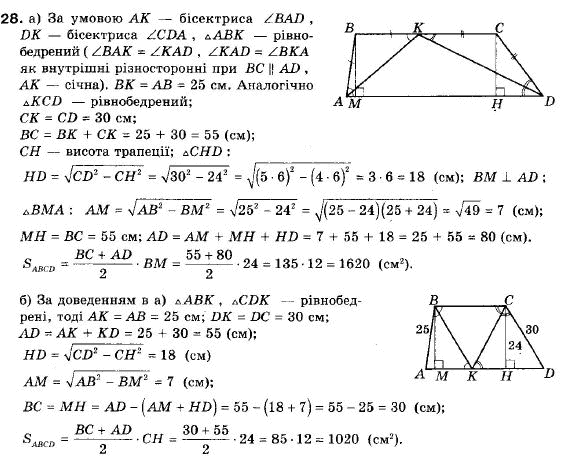 Геометрія 9 клас (12-річна програма) Апостолова Г.В. Задание 28