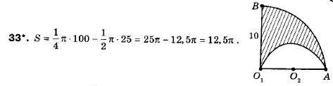 Геометрія 9 клас (12-річна програма) Апостолова Г.В. Задание 33
