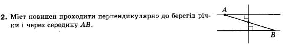 Геометрія 9 клас (12-річна програма) Апостолова Г.В. Задание 2