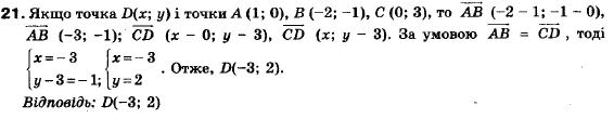 Геометрія 9 клас (12-річна програма) Апостолова Г.В. Задание 21