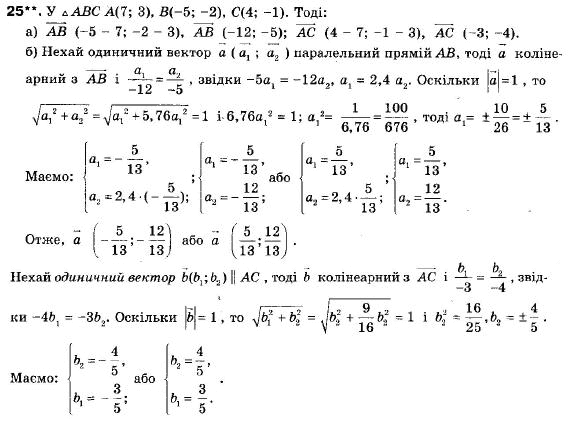 Геометрія 9 клас (12-річна програма) Апостолова Г.В. Задание 25