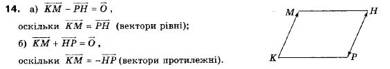 Геометрія 9 клас (12-річна програма) Апостолова Г.В. Задание 14