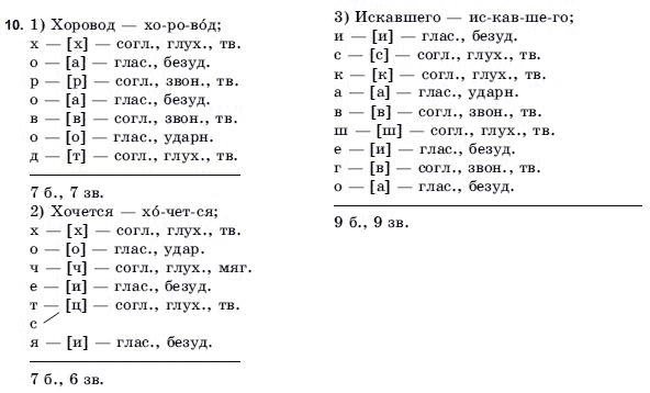 Русский язык 9 класс Голобородько Г.П. Задание 10