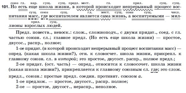 Русский язык 9 класс Голобородько Г.П. Задание 101
