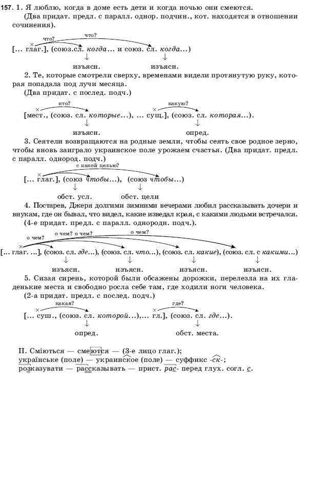 Русский язык 9 класс Голобородько Г.П. Задание 157