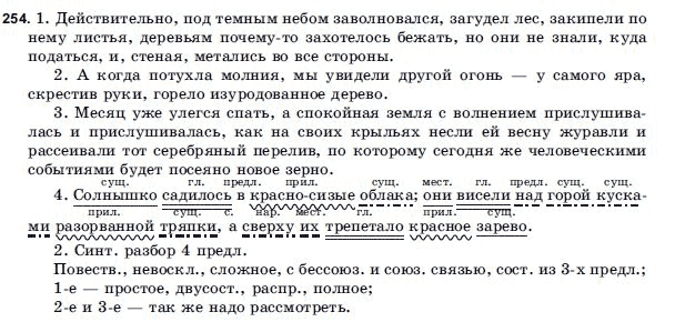 Русский язык 9 класс Голобородько Г.П. Задание 254