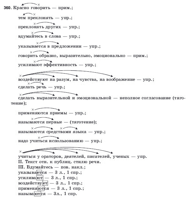 Русский язык 9 класс Голобородько Г.П. Задание 360