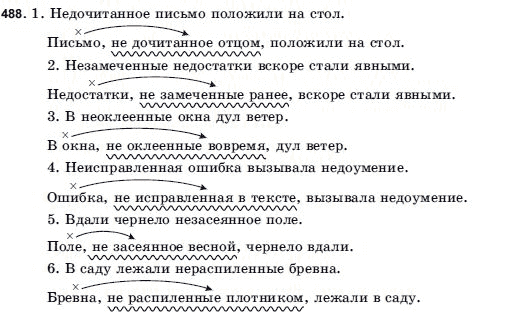 Русский язык 9 класс Голобородько Г.П. Задание 488