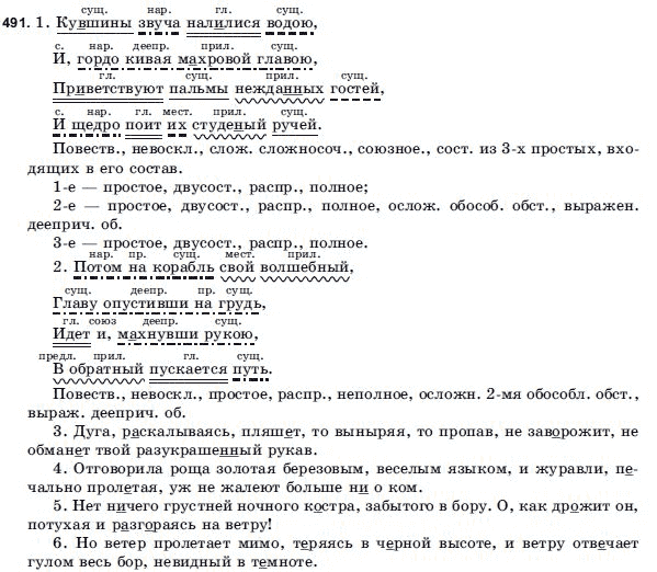 Русский язык 9 класс Голобородько Г.П. Задание 491