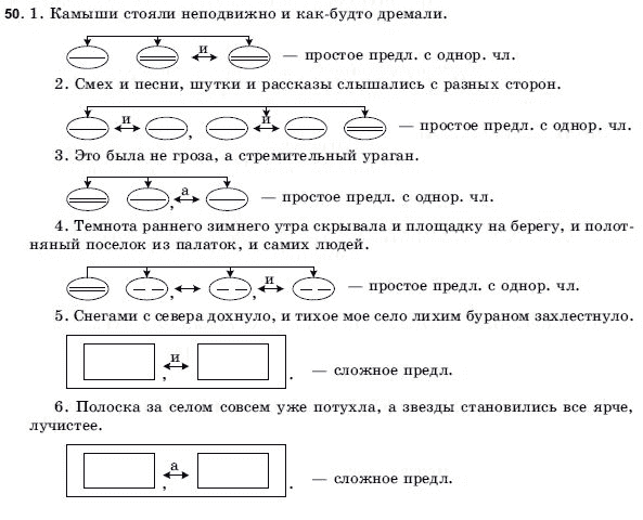 Русский язык 9 класс Голобородько Г.П. Задание 50