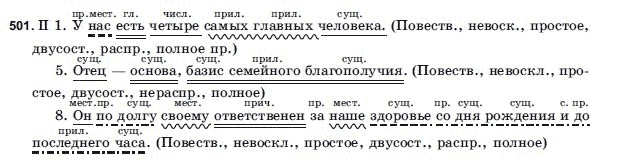 Русский язык 9 класс Голобородько Г.П. Задание 501
