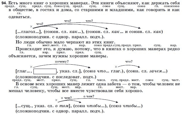 Русский язык 9 класс Голобородько Г.П. Задание 94