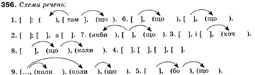 Українська мова 9 клас (12-річна програма) В.В. Заболотний, О.В. Заболотний Задание 356