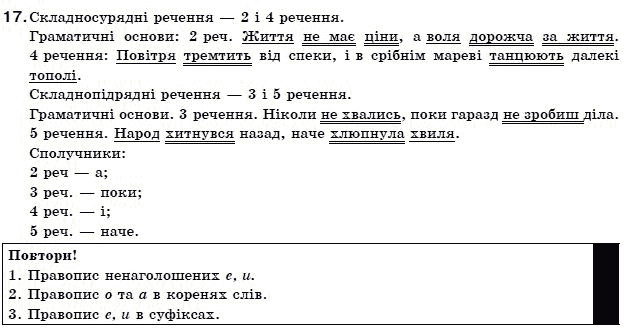 Українська мова 9 клас О. Біляєв Задание 17