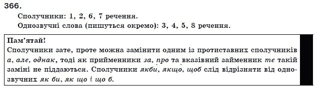 Українська мова 9 клас О. Біляєв Задание 366