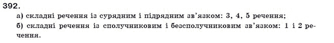 Українська мова 9 клас О. Біляєв Задание 392