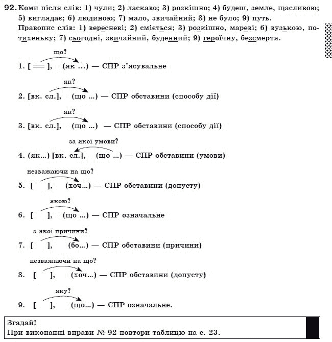 Українська мова 9 клас О. Біляєв Задание 92