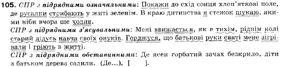 Українська мова 9 клас (12-річна програма) О. П. Глазова, Ю. Б. Кузнецов Задание 105