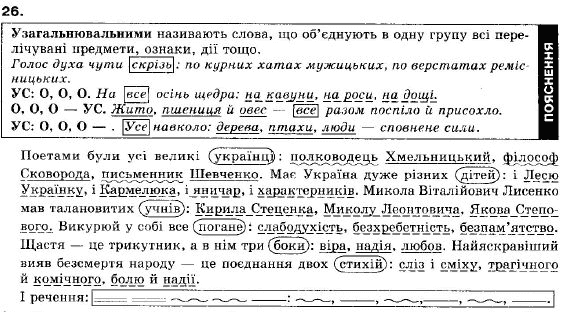 Українська мова 9 клас (12-річна програма) О. П. Глазова, Ю. Б. Кузнецов Задание 26