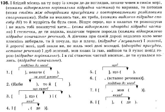 Українська мова 9 клас (12-річна програма) С. Я. Єрмоленко, В.Т. Сичова Задание 136