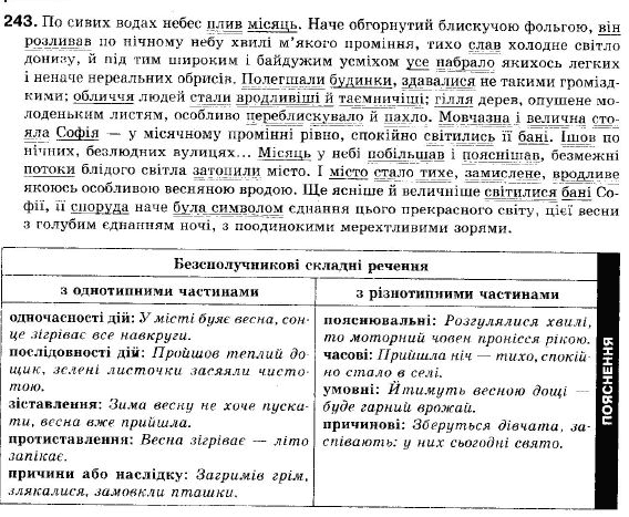Українська мова 9 клас (12-річна програма) С. Я. Єрмоленко, В.Т. Сичова Задание 241