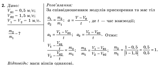 Фiзика 9 клас Коршак Є., Ляшенко О., Савченко В. Задание 2