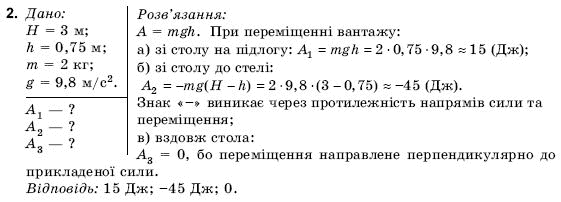 Фiзика 9 клас Коршак Є., Ляшенко О., Савченко В. Задание 2