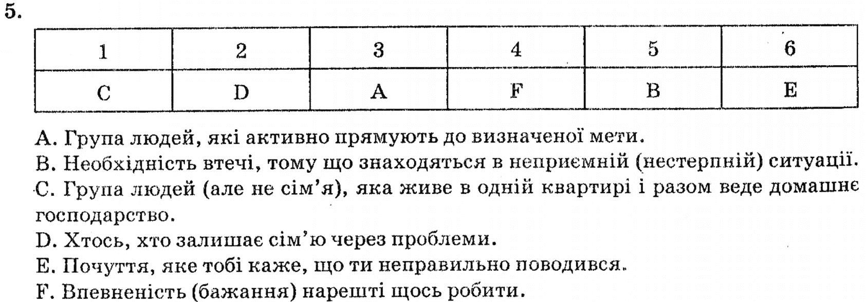 Німецька мова 10 клас Кириленко Р.О., В.И. Орап Задание 20