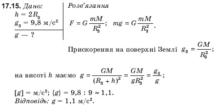 Фiзика 9 клас Гончаренко С.У. Задание 1715